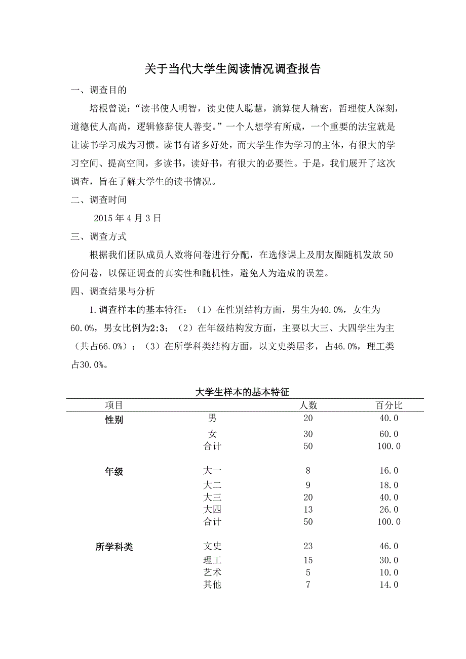 当代大学生阅读情况调查报告_第1页