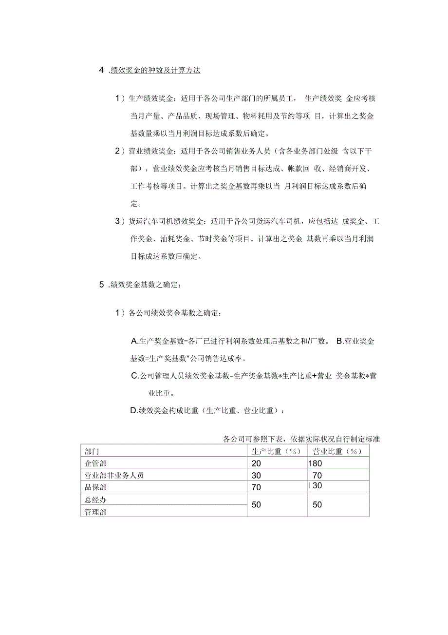 【模板】绩效奖金、年终奖金发放办法(4种通用模板)_第3页