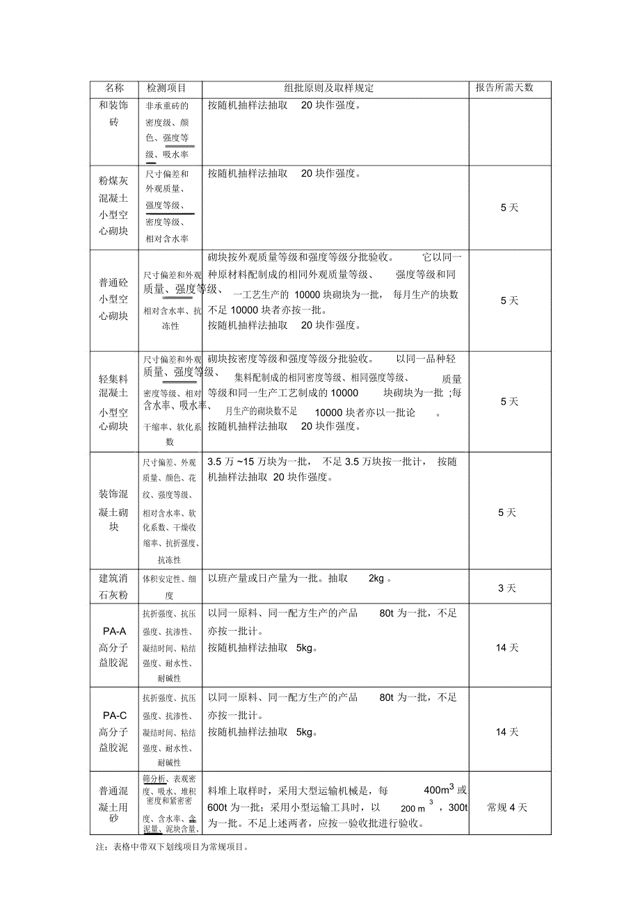 取样方法(新)解读_第4页