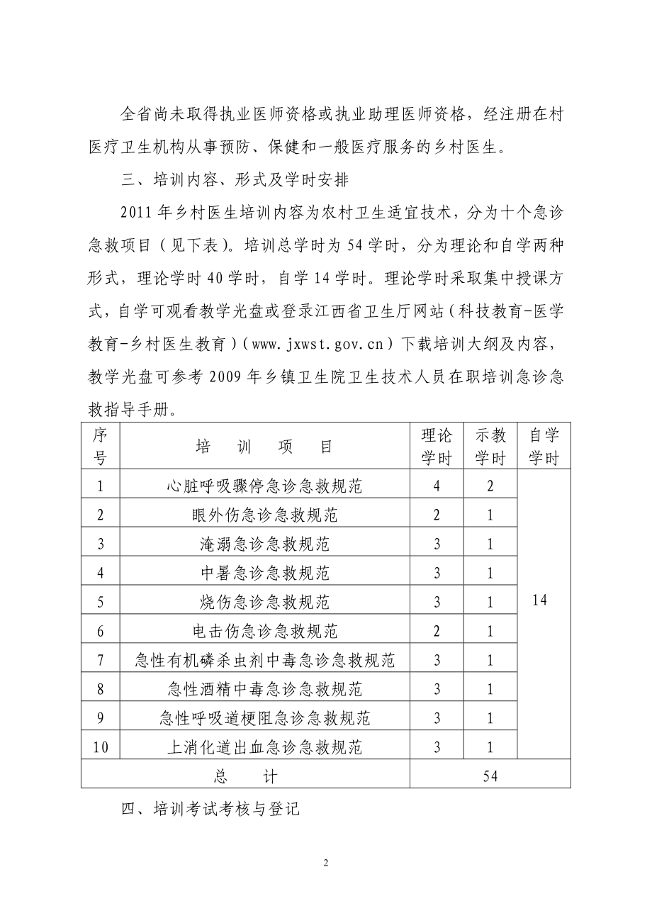 江西省年乡村医生在岗培训计划_第2页