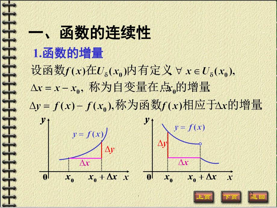 函数的连续和间断点课堂PPT_第2页