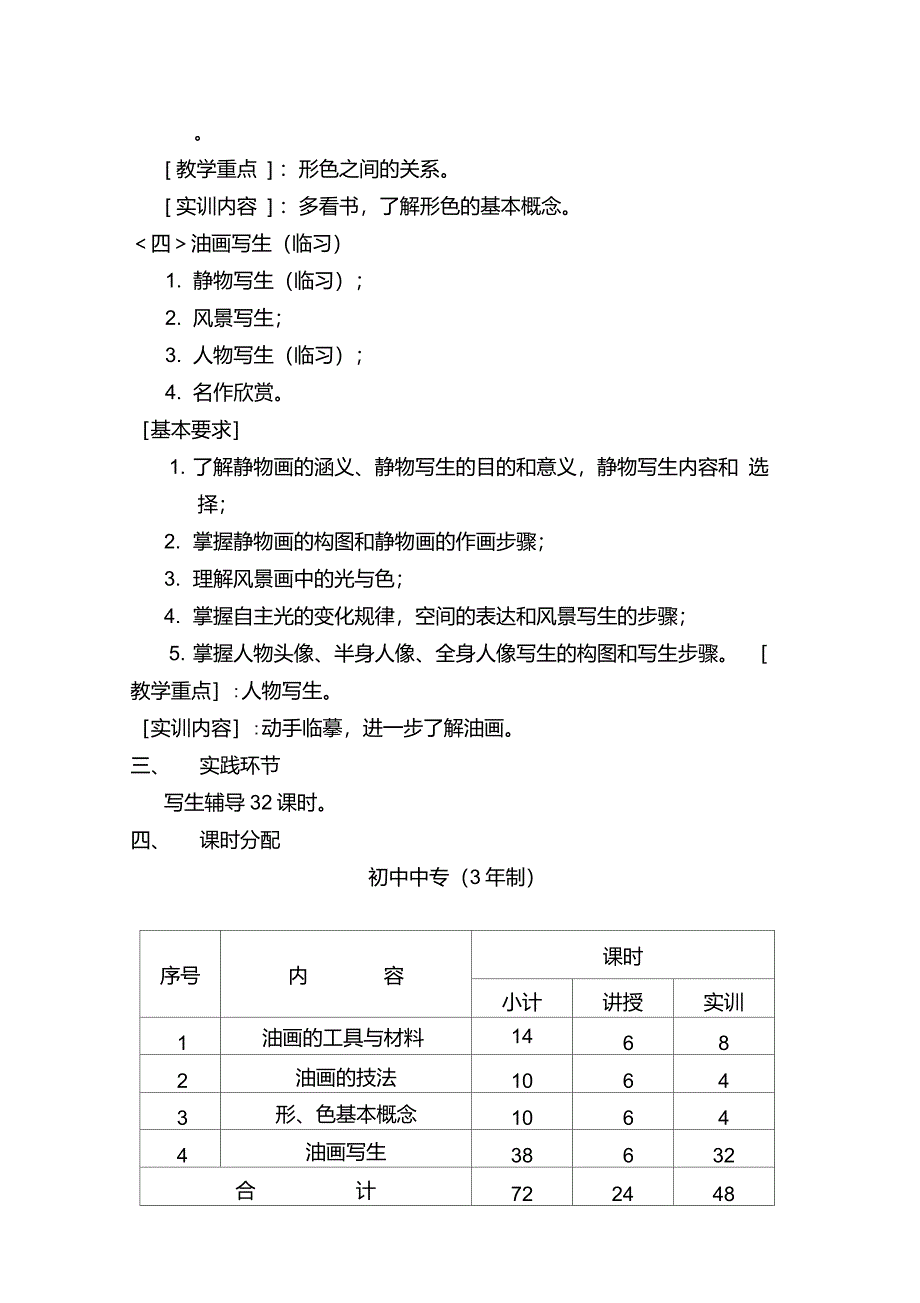 油画技法教学大纲_第3页