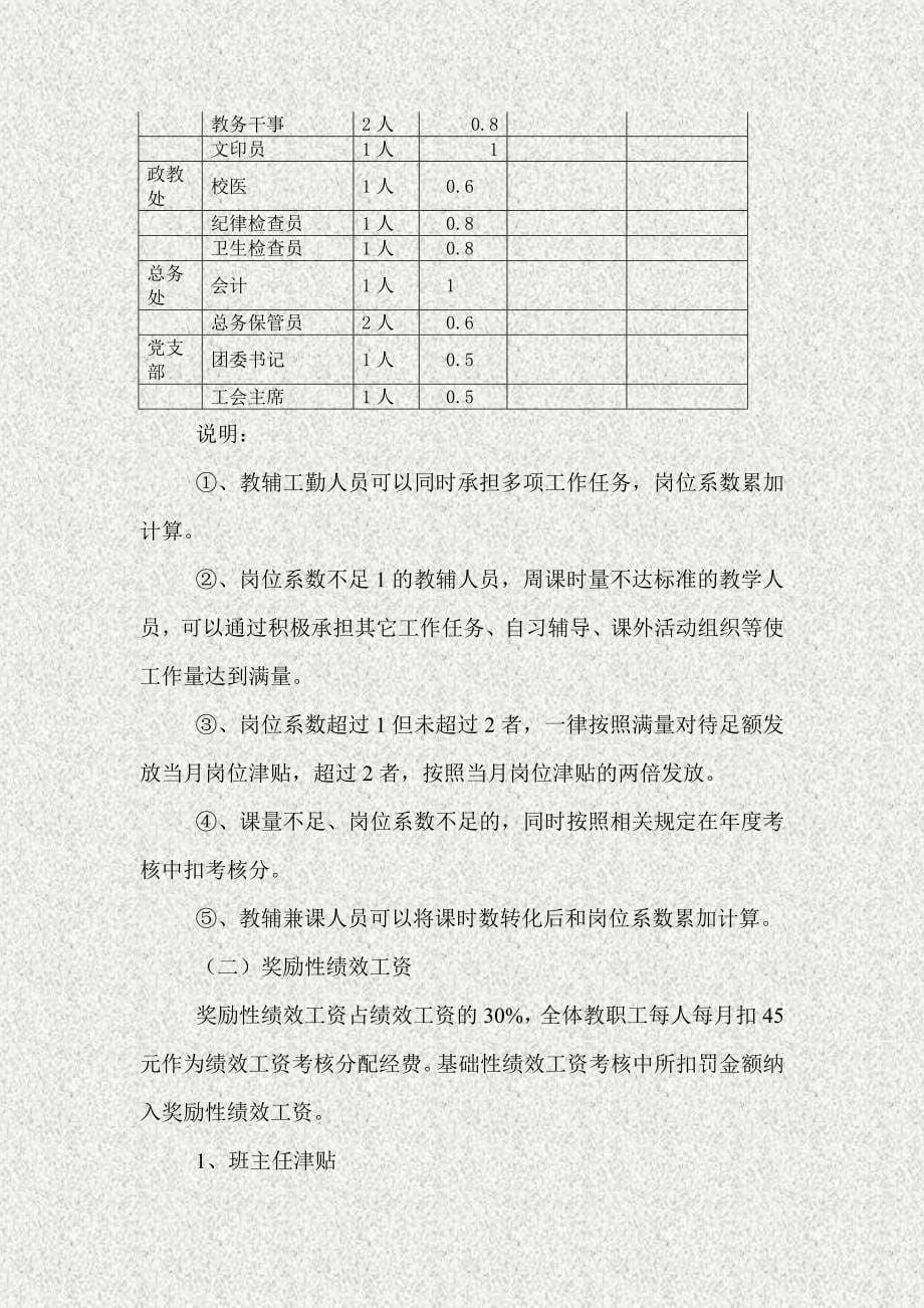 学校奖励性绩效工资考核分配制度_第5页