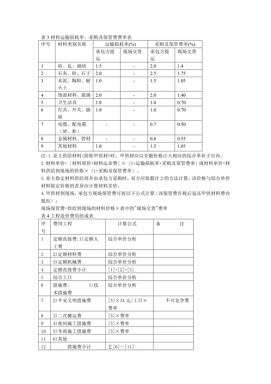 河南省市政工程工程量清单综合单价总说明_第4页