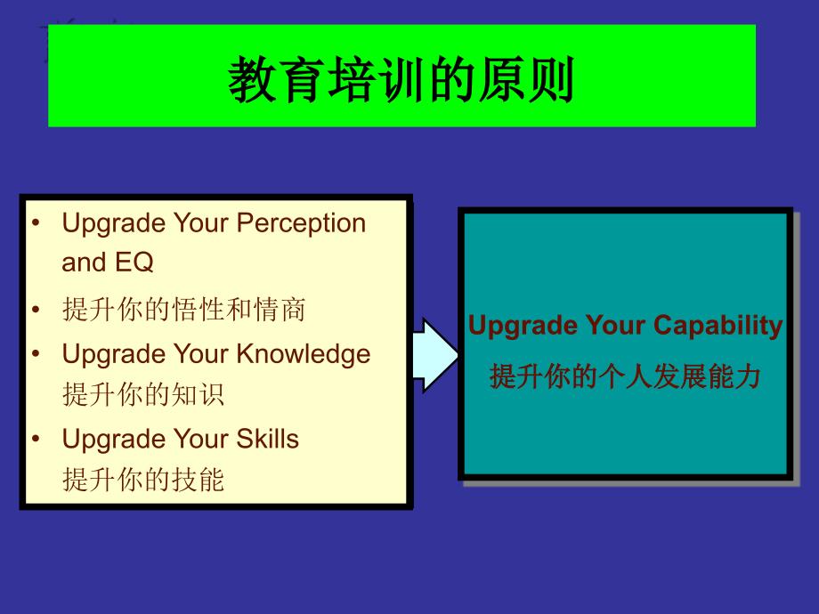 供应链管理基础1电商_第4页