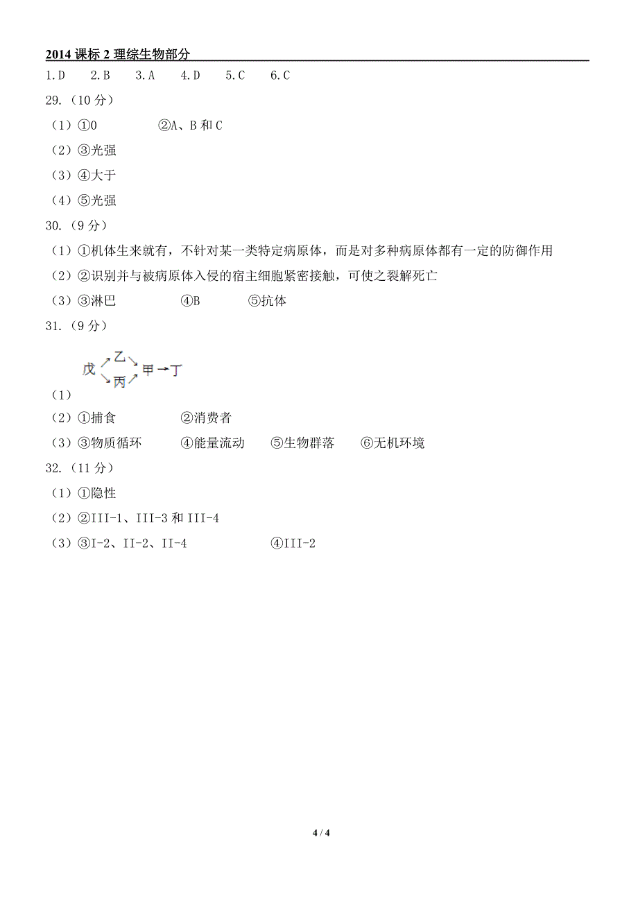 2014年高考理综新课标全国卷2生物试题及答案[1].doc_第4页