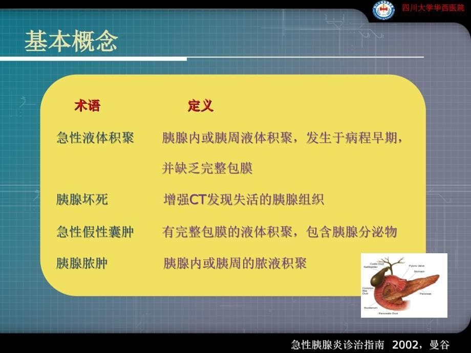 急性胰腺炎诊断及严重程度评估_第5页