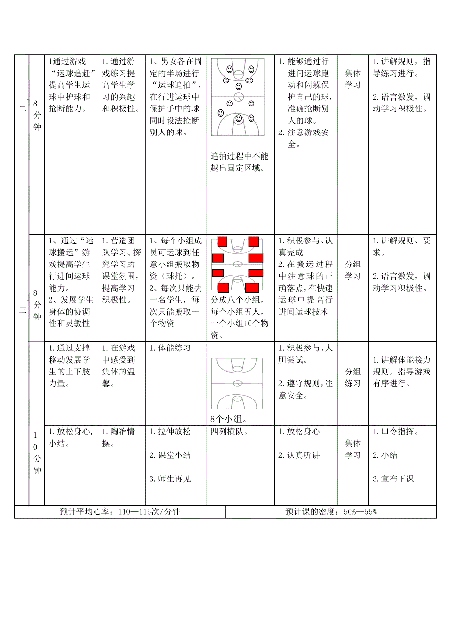 水平二（四年级）《行进间运球》教学设计_第4页