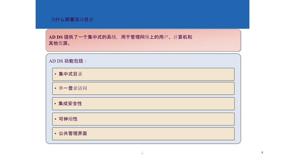 AD域管理解决方案ppt课件_第4页