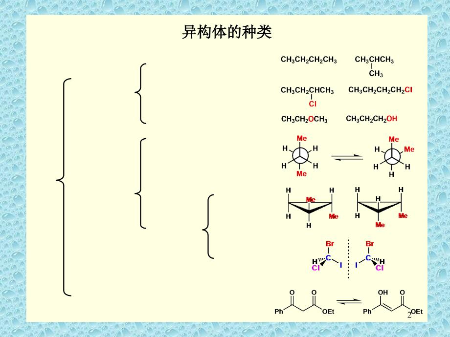 复旦有机课件stereochemistry_第2页