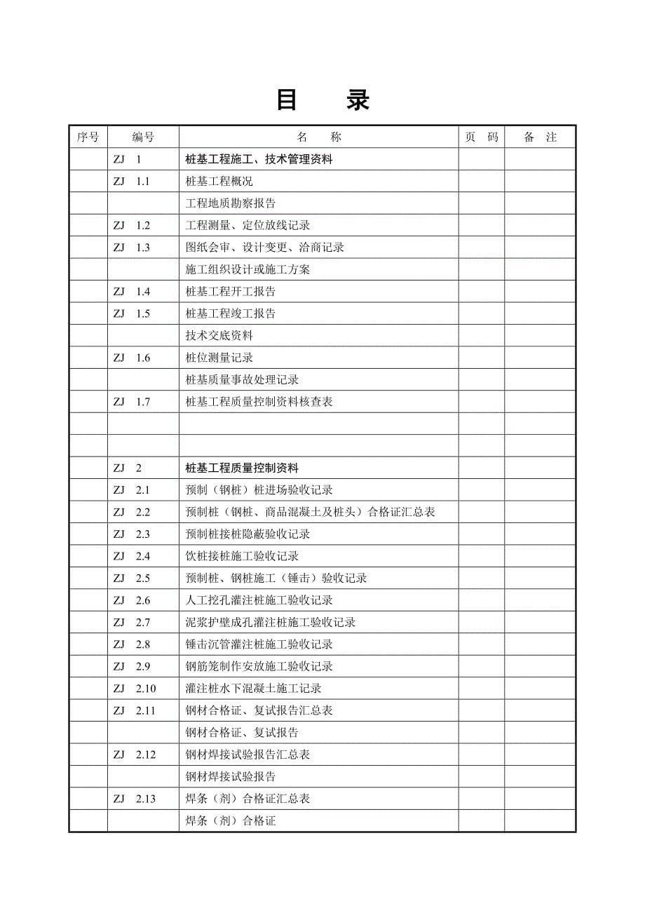 彩华庭住宅二期抗拔桩桩基工程建筑工程施工质量验收资料_第5页