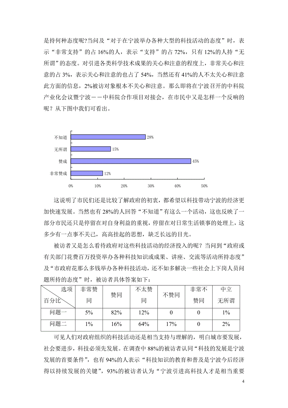 科技春风绿甬城.doc_第4页