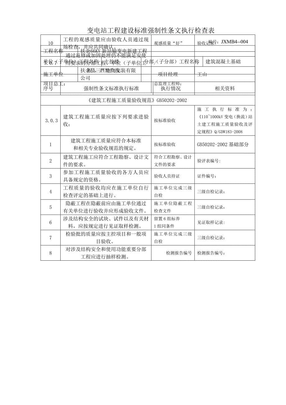 z变电站工程建设标准强制性条文执行检查表_第5页