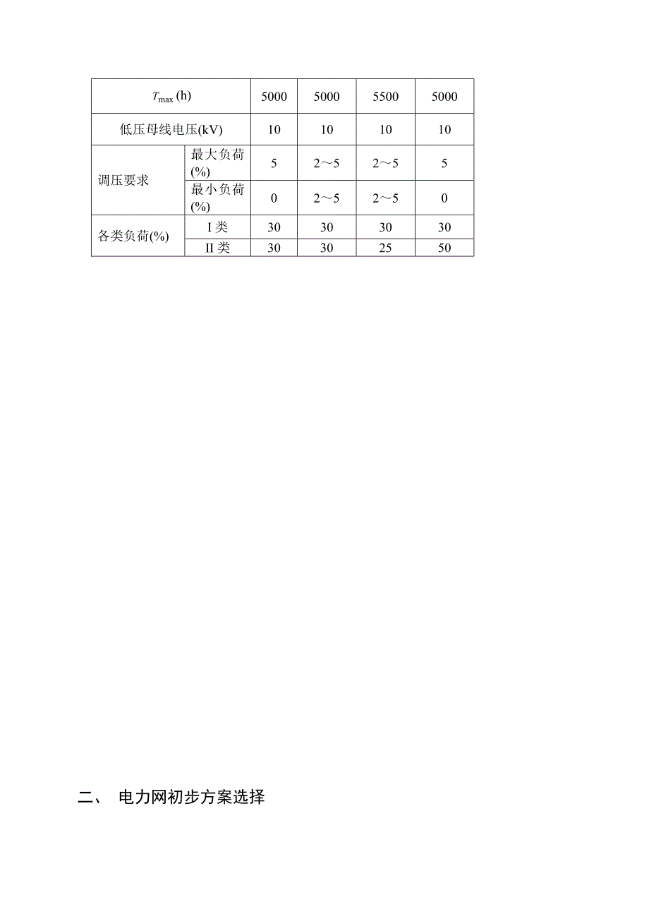 电网课程设计方案_第4页