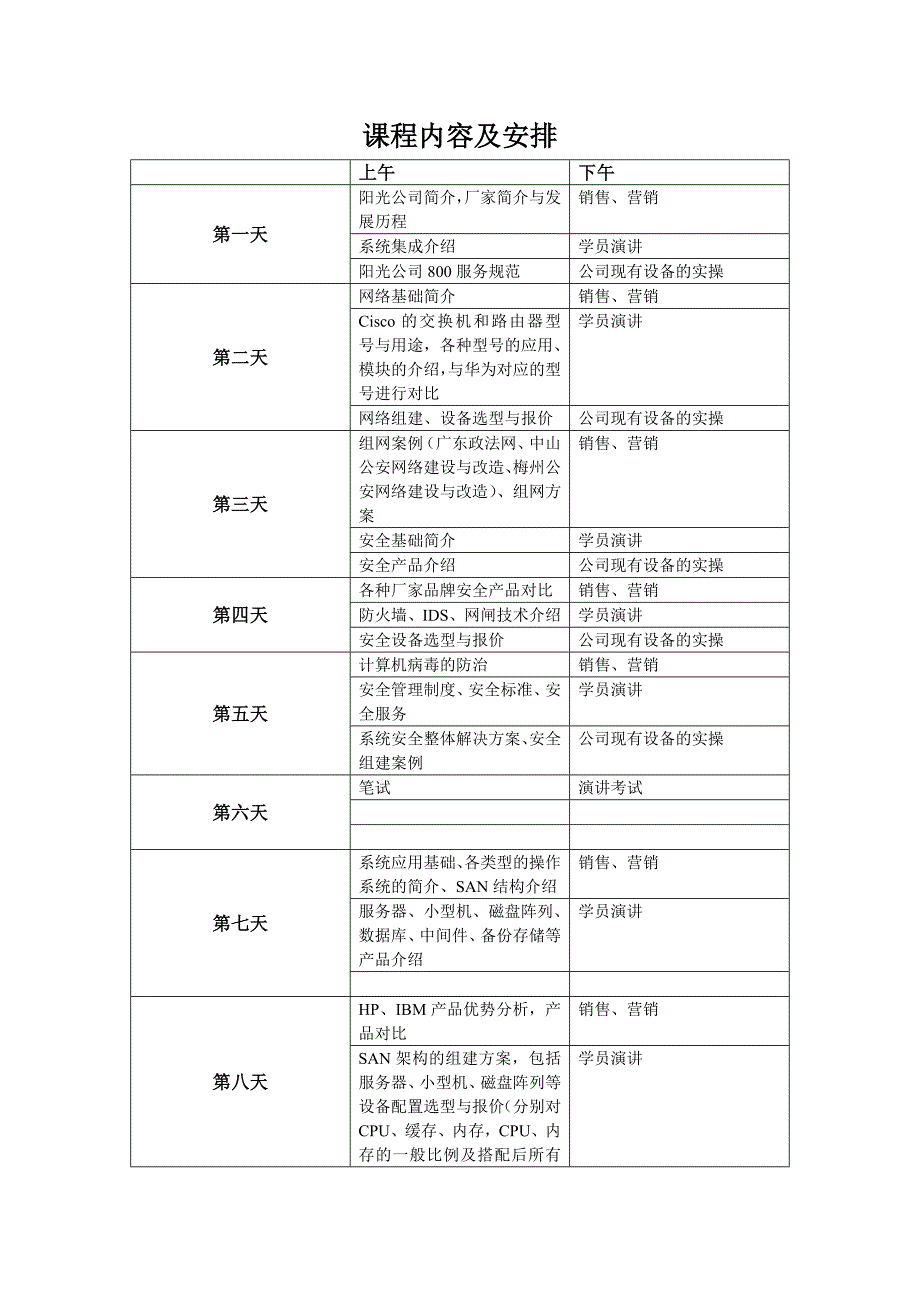 公司销售人员课程内容及课程安排_第3页