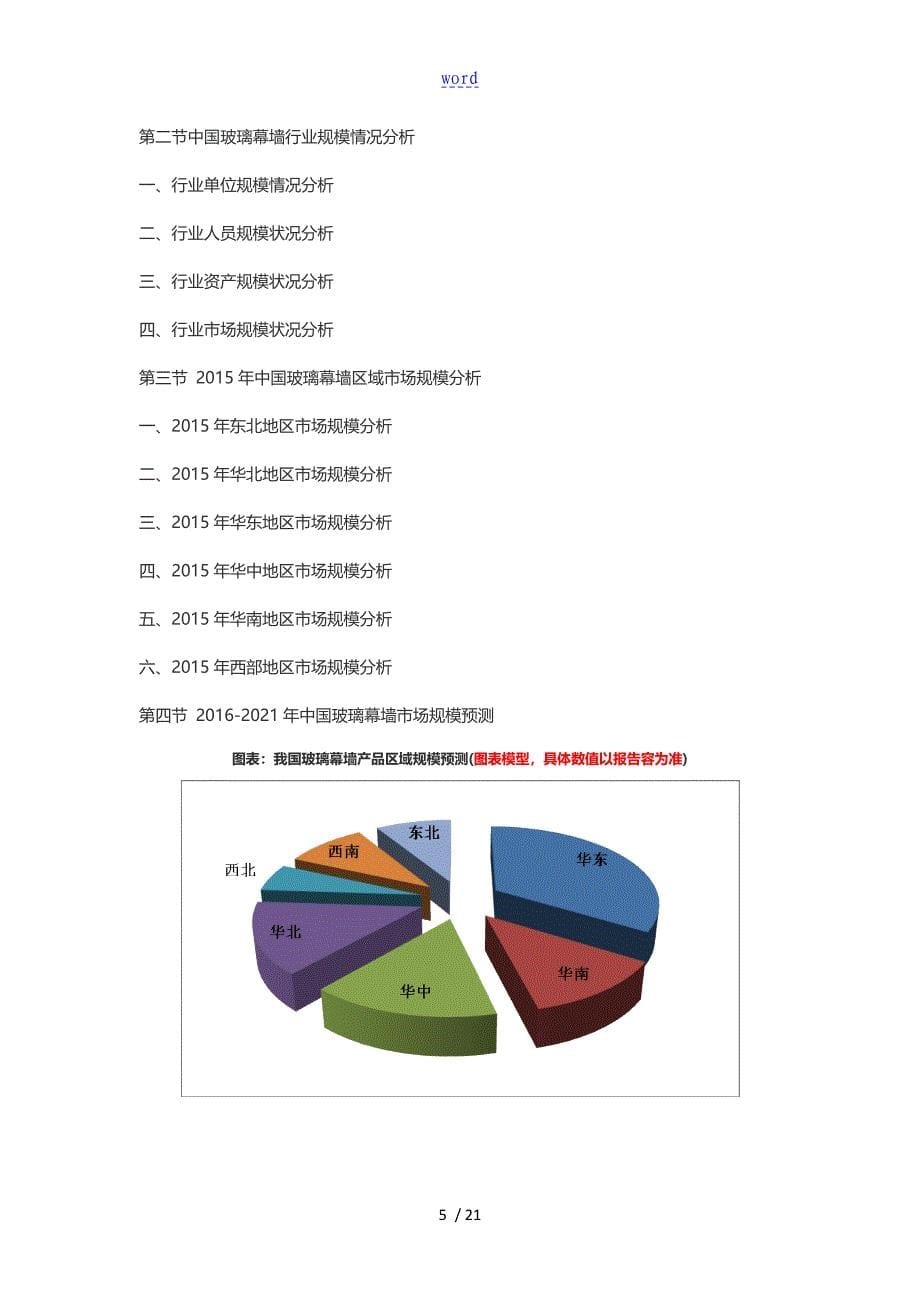 2016-2021年玻璃幕墙行业深度调研及发展前景研究资料报告材料_第5页