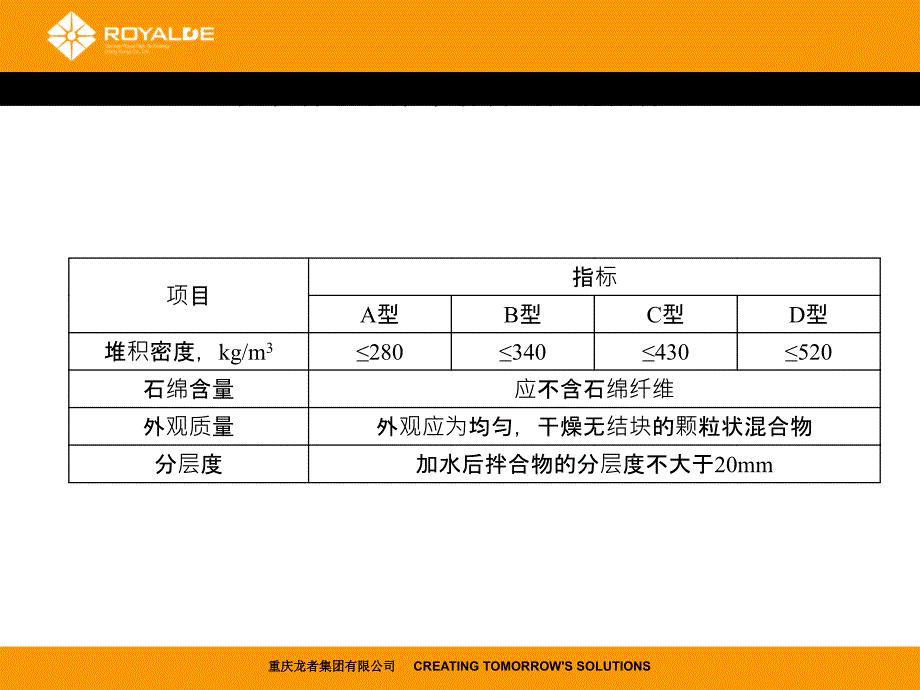 无机保温砂浆外墙外保温系统_第3页