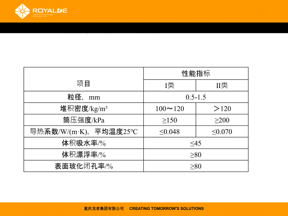 无机保温砂浆外墙外保温系统_第4页