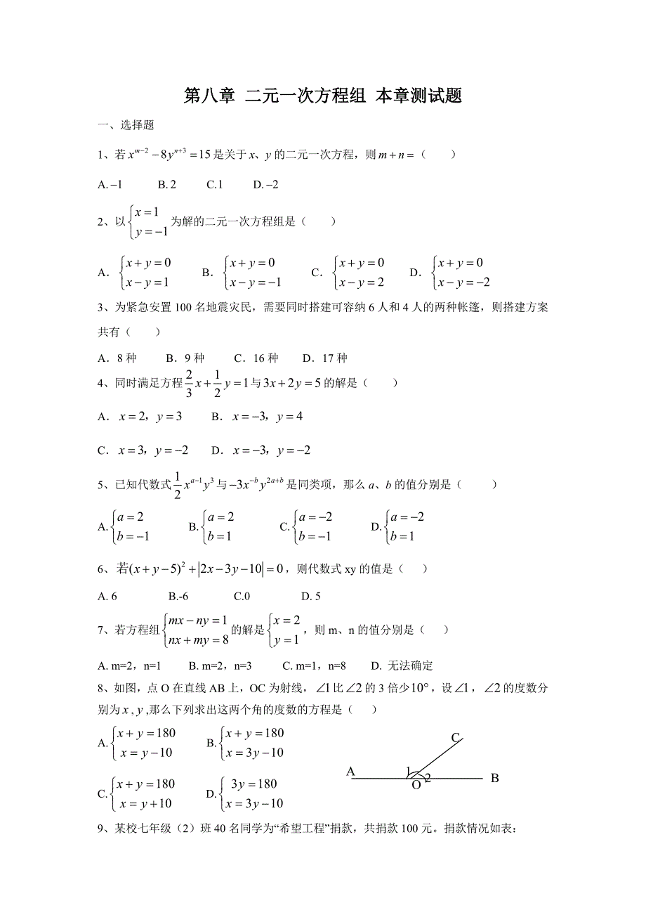 人教版七年级下册数学第八章二元一次方程组本章测试题_第1页