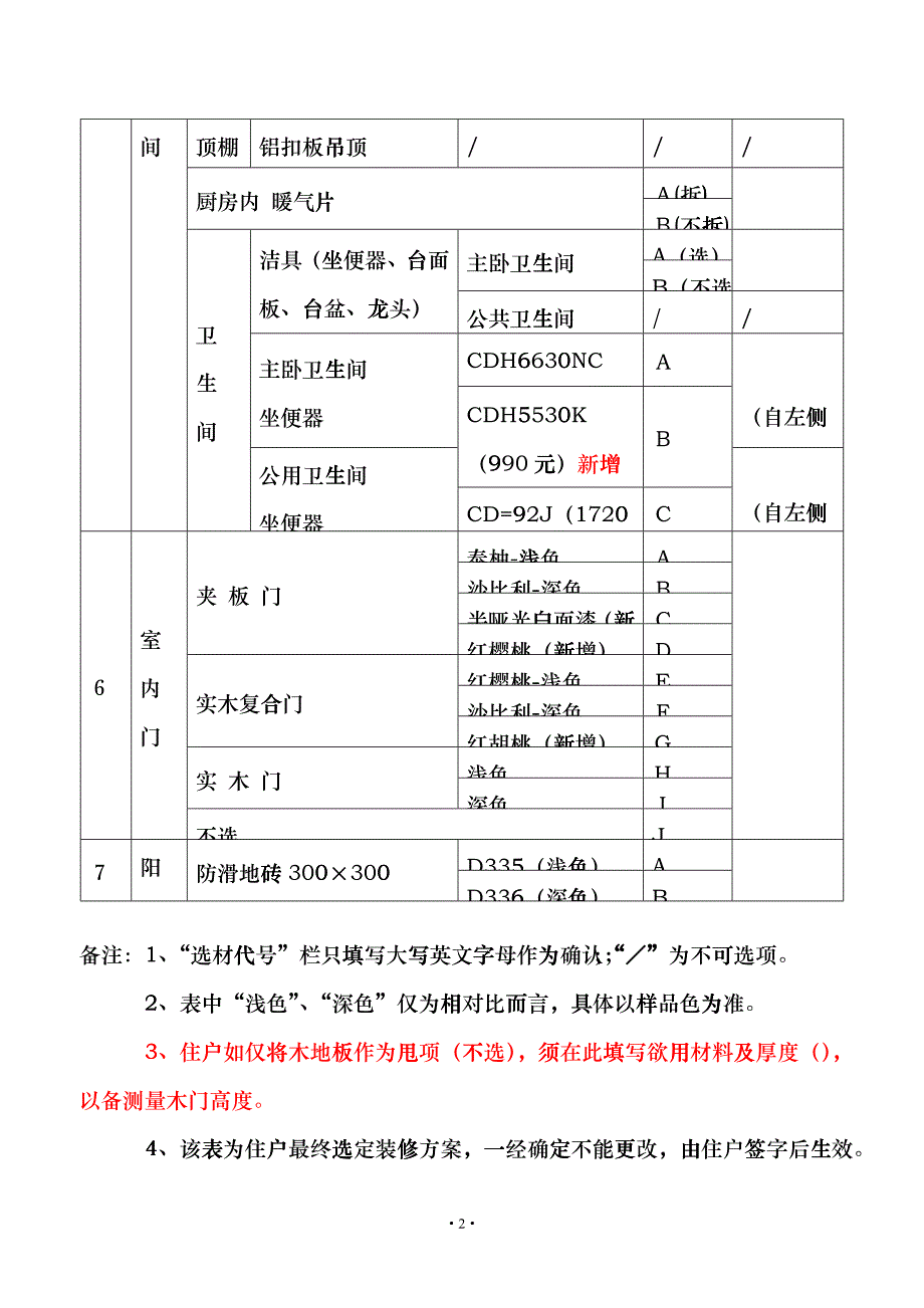 住宅装修选项表(边户型)hzgv_第2页