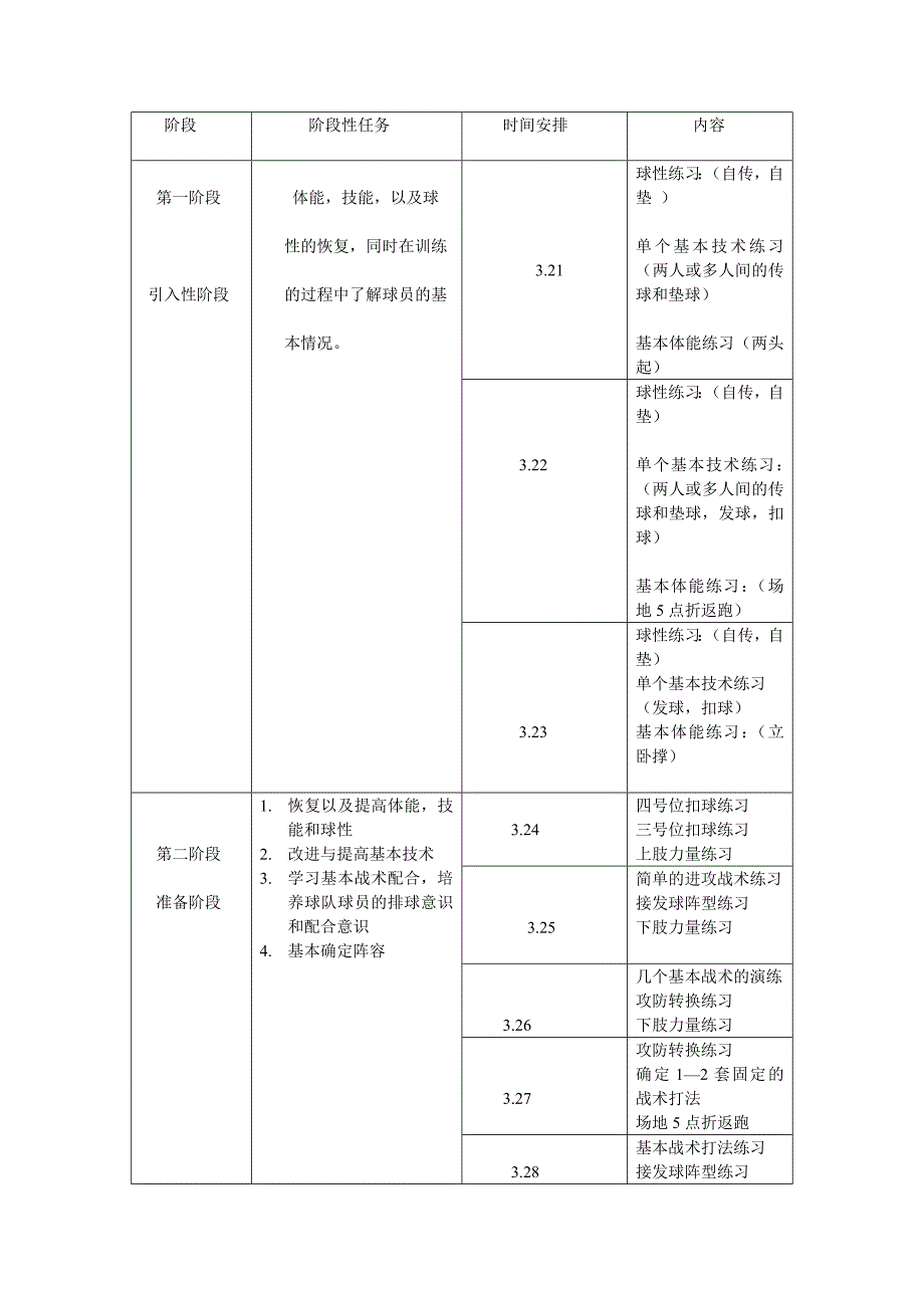 短期排球训练计划_第1页