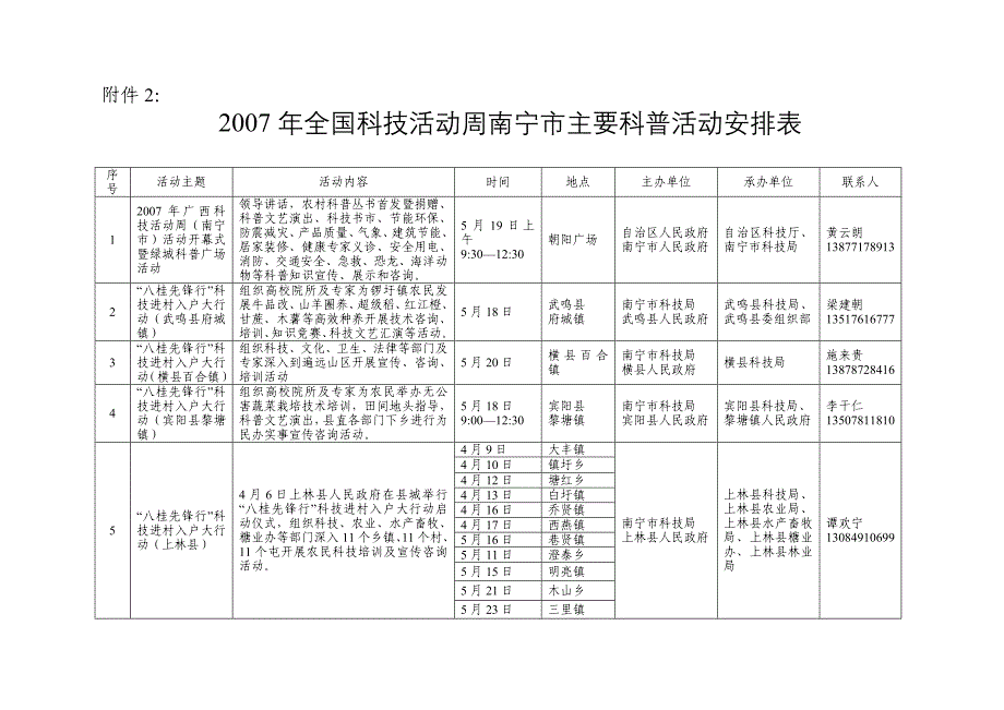 开启智慧之门,放飞创新梦想_第1页