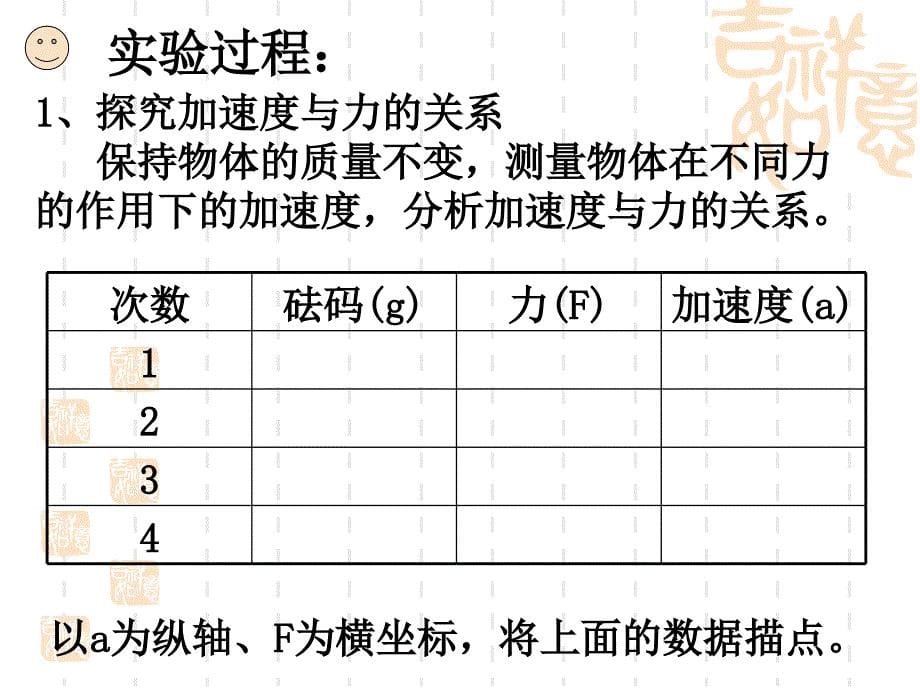 第二节：探究加速度、力与质量的关系_第5页