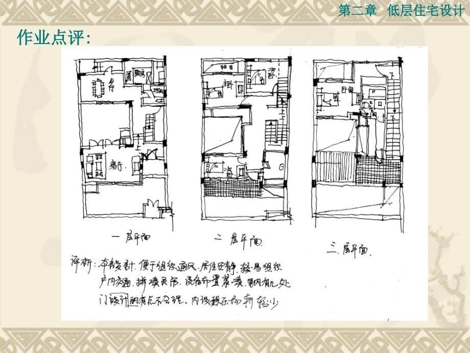 住宅设计原理低层及多层住宅设计_第5页