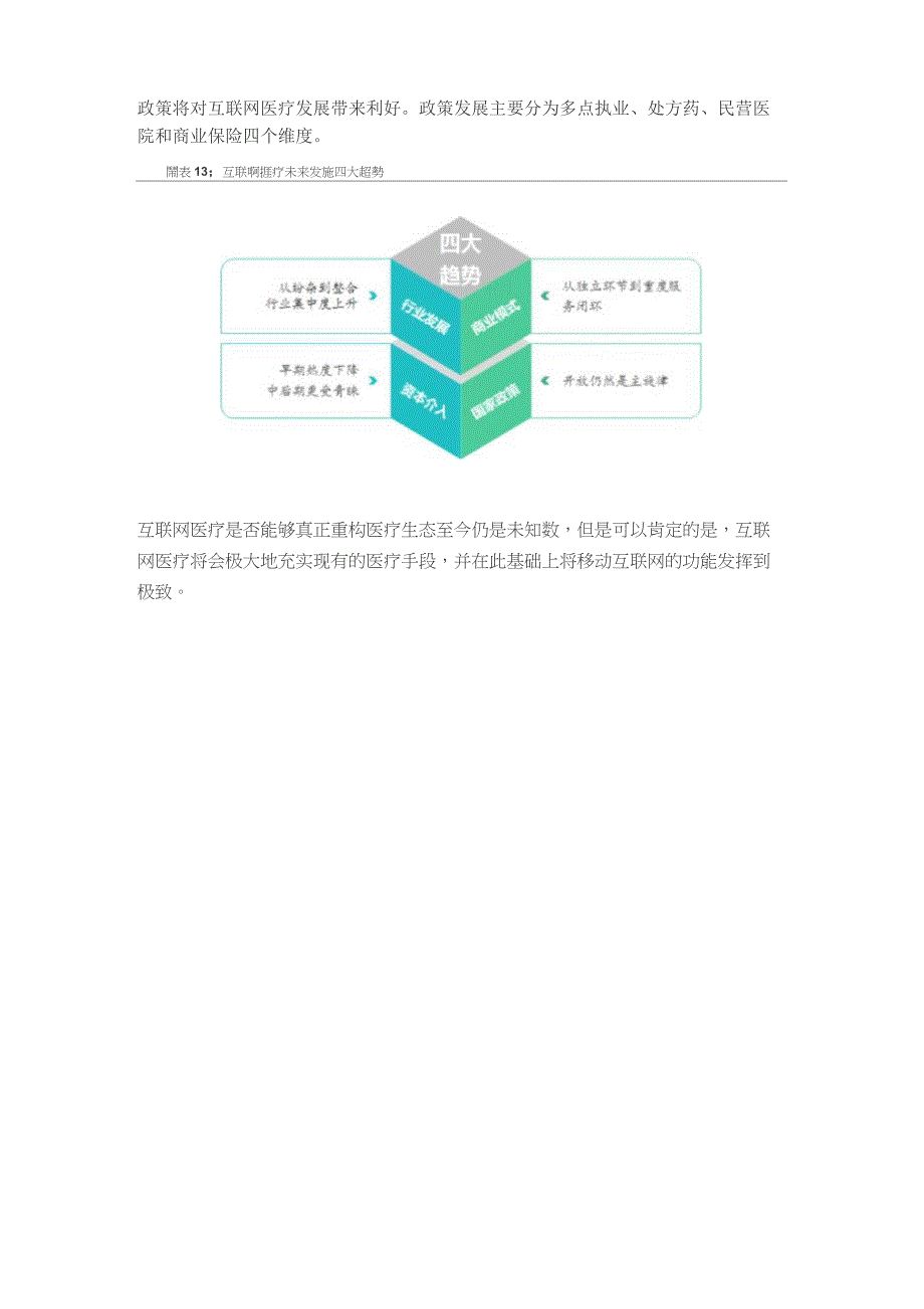 reMED2015中国互联网医疗发展报告_第4页