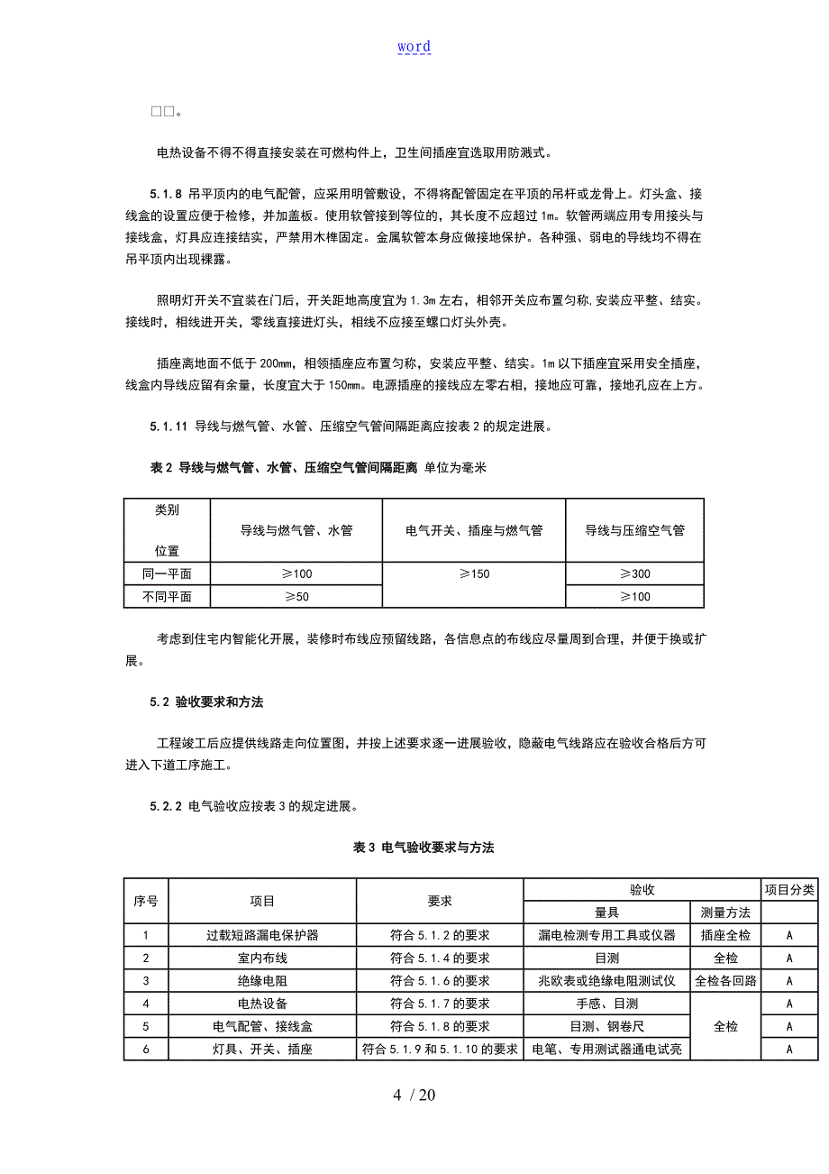 315上海市住宅装饰装修验收实用标准2004版315实用标准_第4页