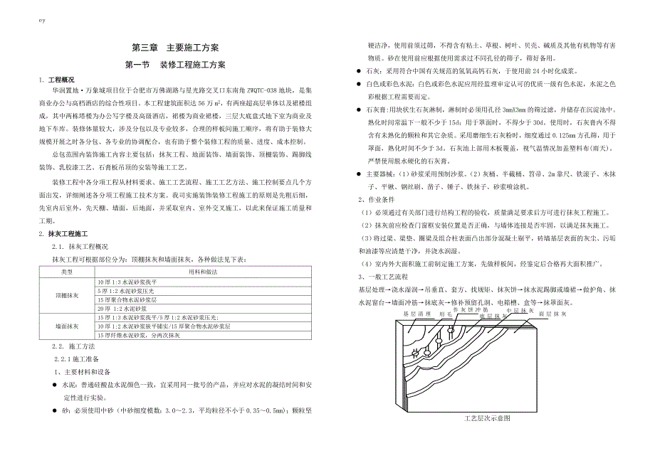 装修工程施工方案 (恢复).doc_第1页