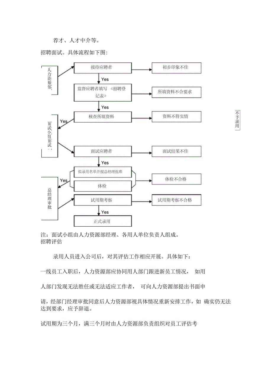 招聘面试流程制度_第3页