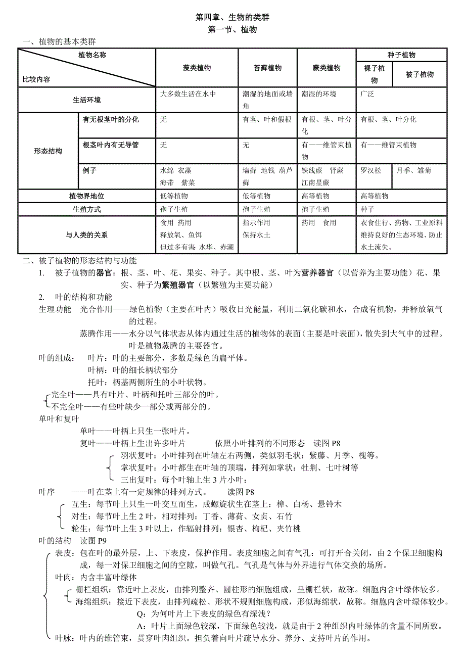 初中生命科学复习资料四章.doc_第1页