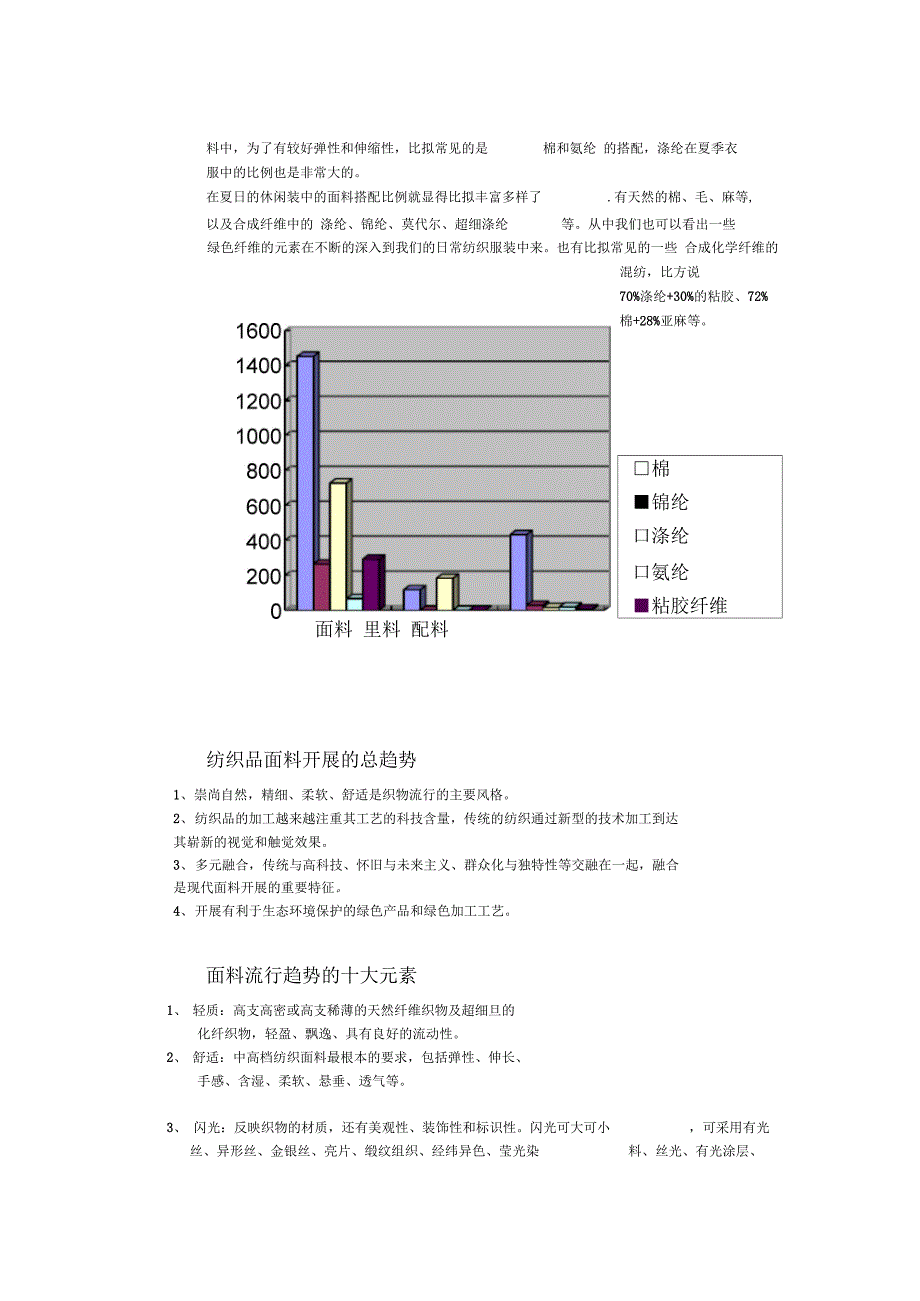 服装面料场调研报告_第3页