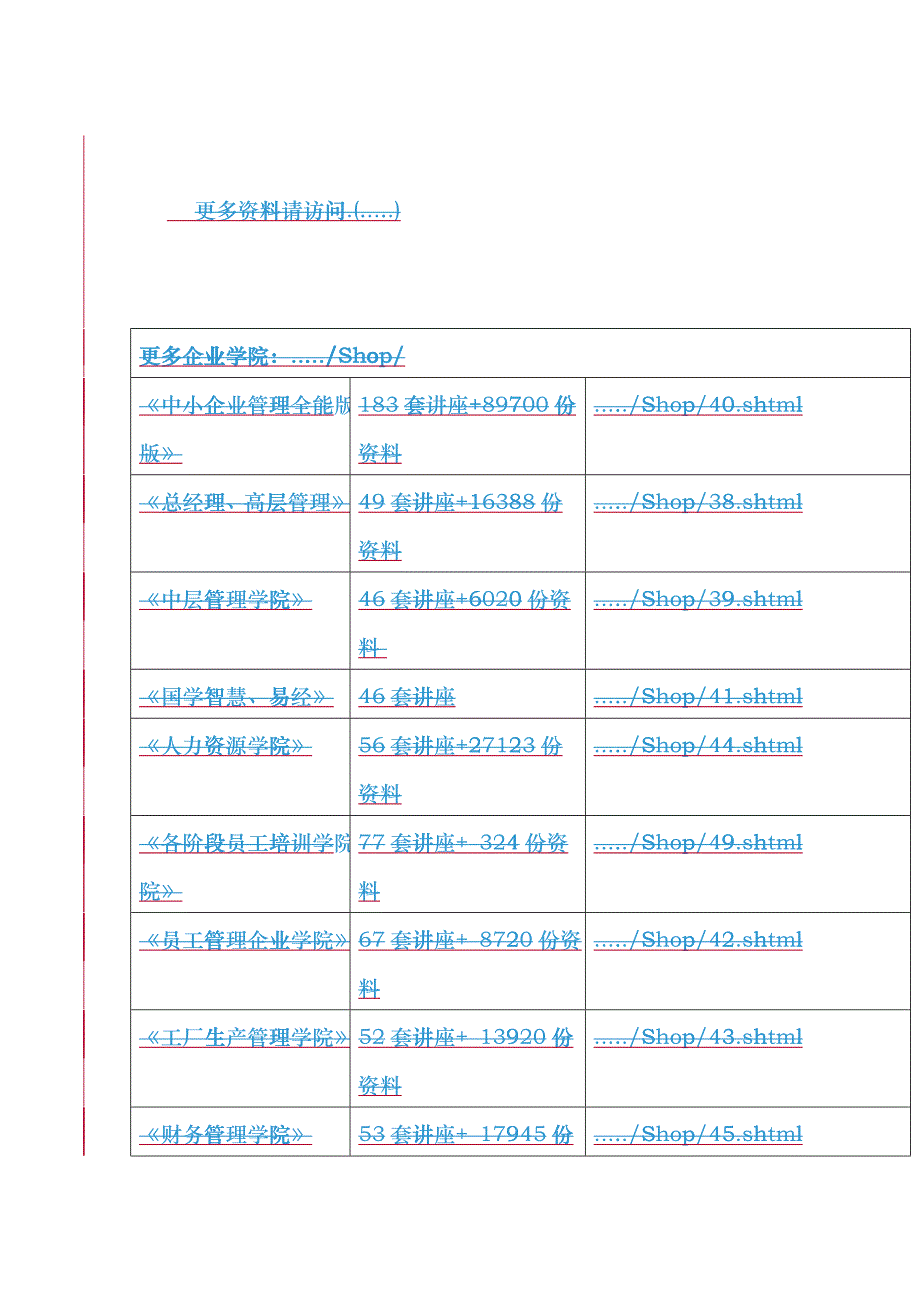 银监局调研材料汇总_第1页