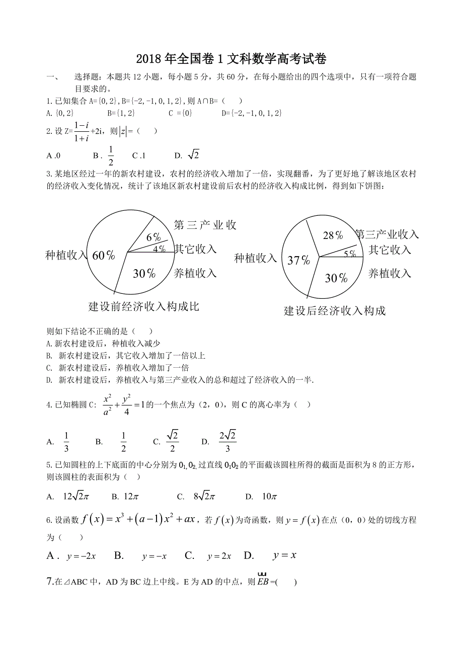 2018年全国卷1文科数学高考卷版含答案.doc_第1页