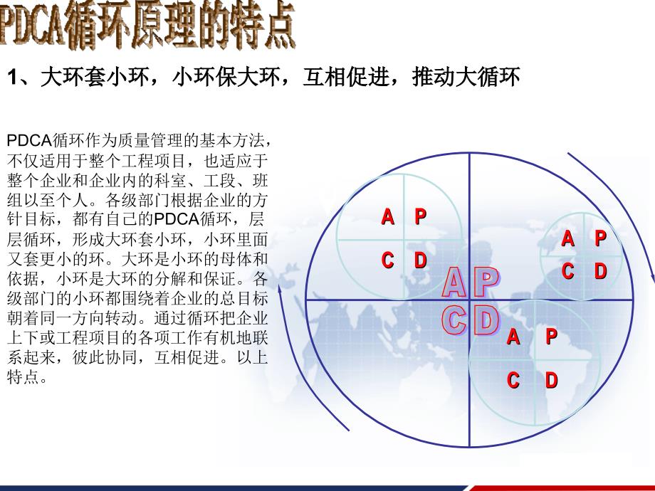 PDCA-循环在工程项目进度管理中的应用-PPT课件_第4页