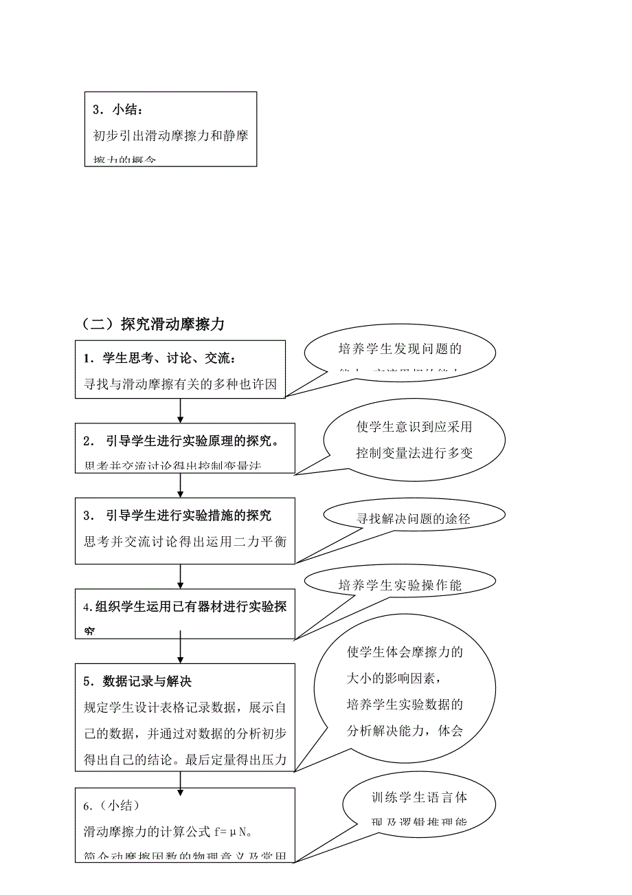 高中物理摩擦力说课稿_第3页