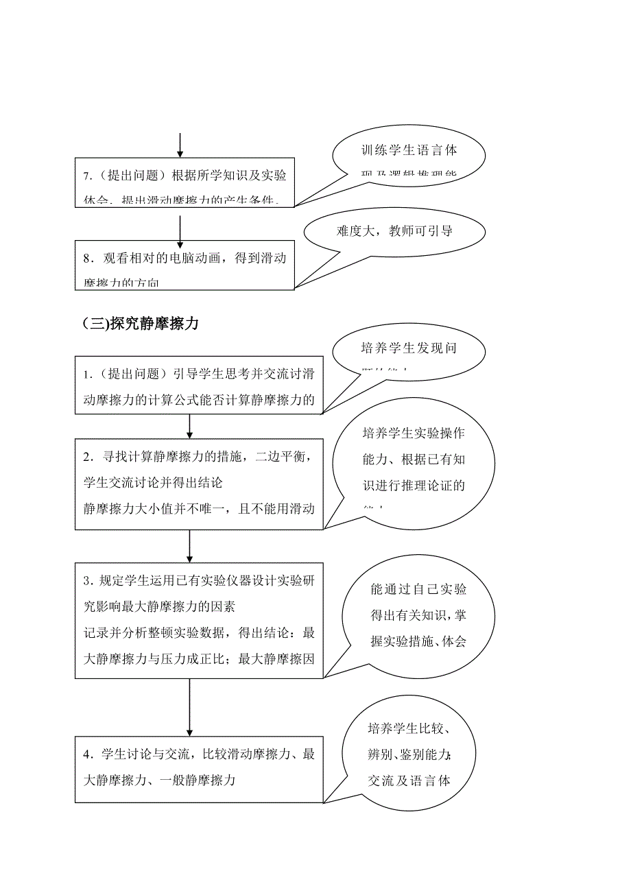 高中物理摩擦力说课稿_第4页