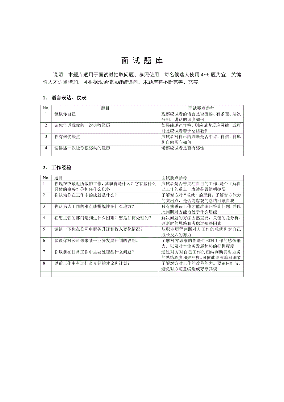 企业通用面试题库_第1页