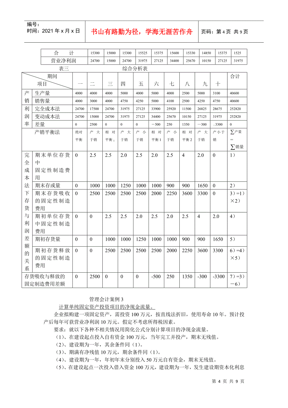 管理会计案例解析_第4页