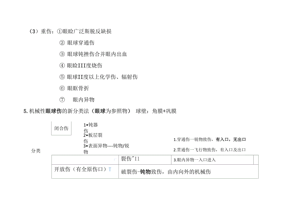 眼外伤资料_第2页