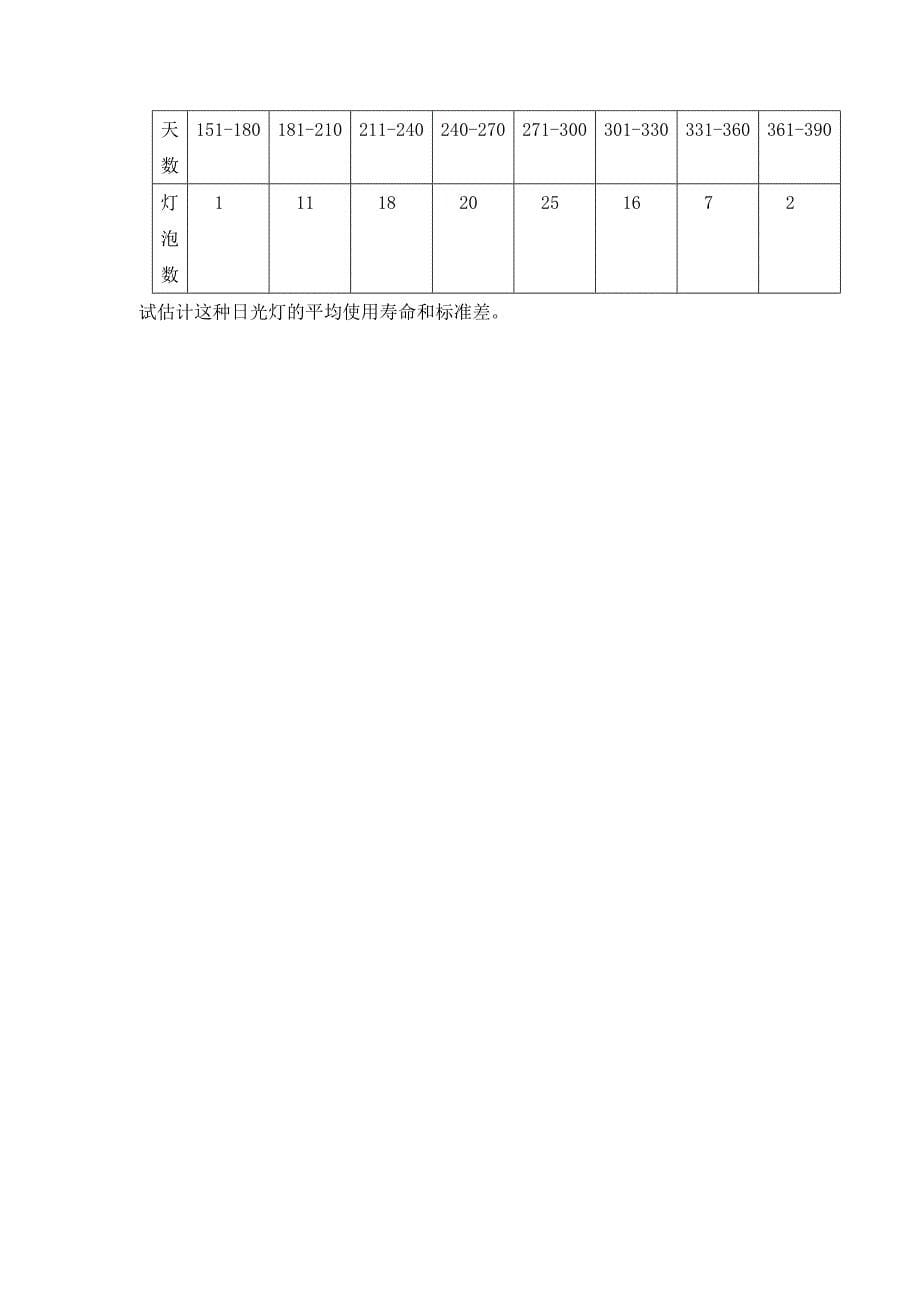 数学2.2.2用样本的数字特征估计总体的数字特征测试新人教B版必修3_第5页