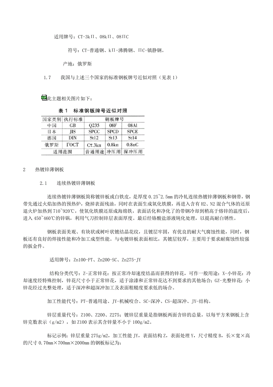 完整的常用金属材料及牌号_第4页