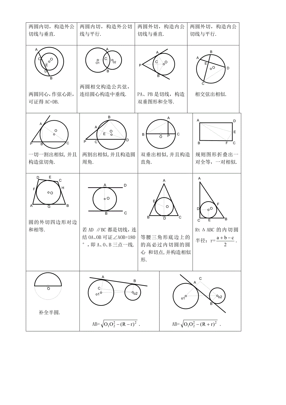 初三数学知识点.doc_第4页