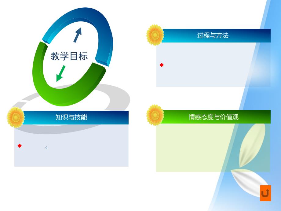 人教版小学数学五年级下册课件：体积单位间的进率教案(ppt)_第4页