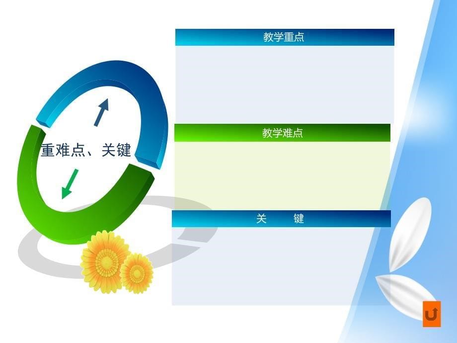 人教版小学数学五年级下册课件：体积单位间的进率教案(ppt)_第5页