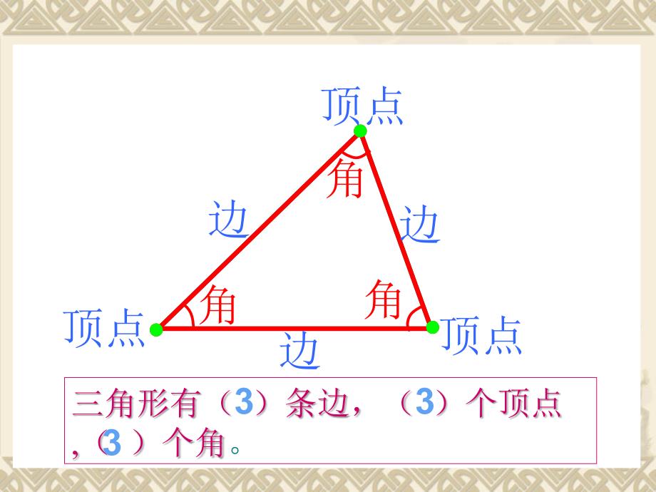 三角形的特性_第1页