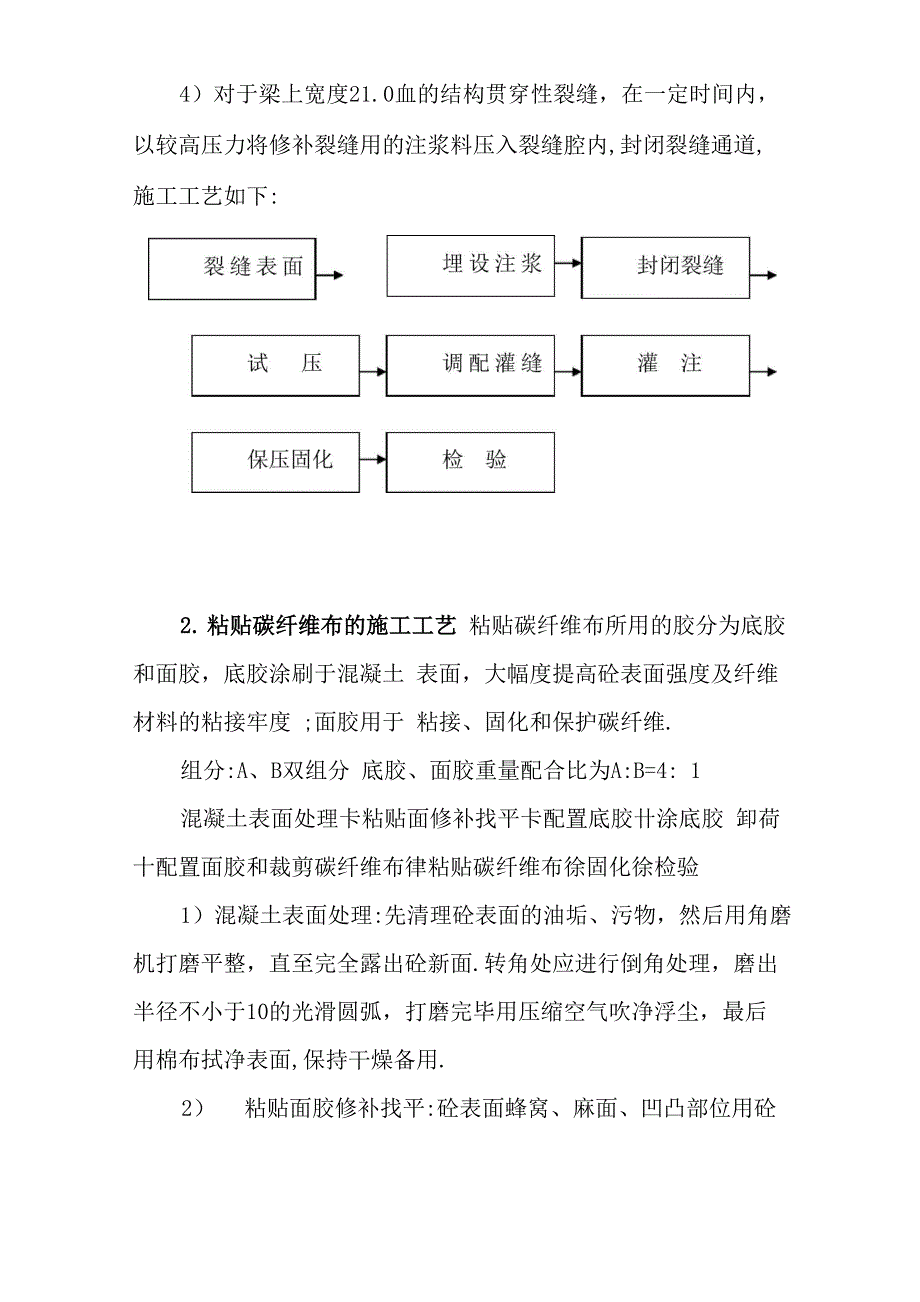 梁板裂缝处理及加固补强施工方案_第2页