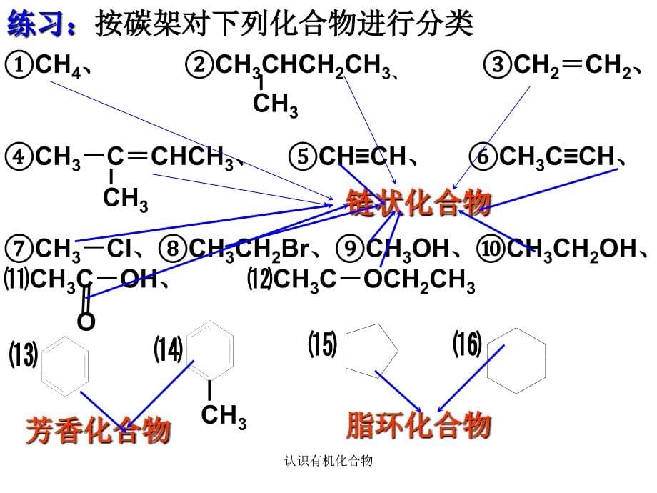 认识有机化合物课件_第5页